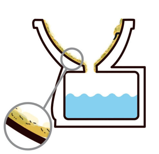 Thetford rengöringsmedel Toilet Bowl Cleaner 750 ml