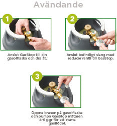 GasStop Säkerhetsventil