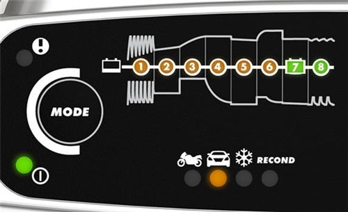Ctek Batteriladdare MXS 5,0